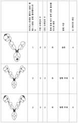 Figure 112013116864789-pct00004