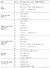 Figure 112006074399192-pat00001