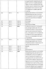 Figure 2022507836000015