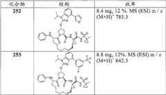 Figure BDA00001685001201811