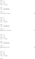 Figure IDA0000132799270000031