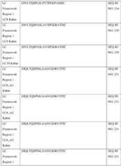 Figure imgf000183_0001