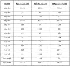 Figure imgf000127_0001