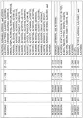 Figure imgf000764_0001