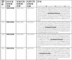 Figure 152513DEST_PATH_IMAGE036