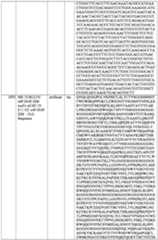 Figure imgf000285_0001