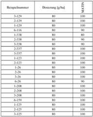 Figure imgf000191_0002