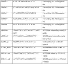 Figure imgf000141_0001