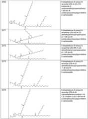 Figure imgf000104_0001
