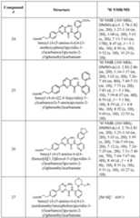 Figure imgf000290_0001