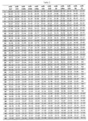 Figure imgf000077_0001