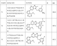 Figure BDA0001924784650001742