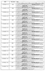 Figure 112015032492684-pat00047