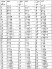 Figure imgf000050_0001