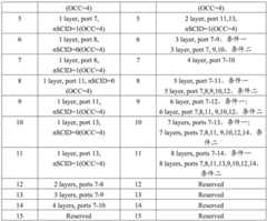 Figure BDA0001375908170000541