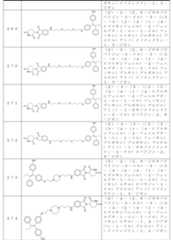 Figure 2023508357000123