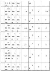 Figure BPA00001287630100071