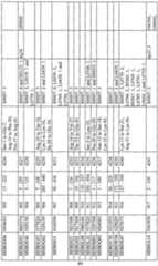 Figure imgf000091_0001