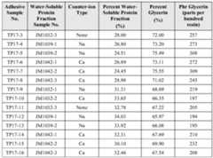 Figure imgf000099_0001
