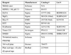 Figure imgf000238_0003