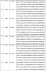 Figure imgf000156_0001