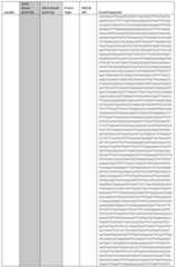 Figure imgf001121_0001