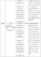 Figure imgf000233_0001