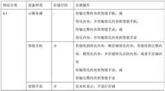 Figure GDA0003579938630000613