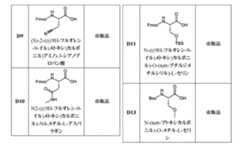 Figure 2022507958000258