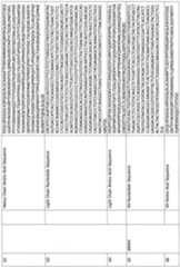 Figure imgf000142_0001