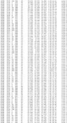 Figure BDA0002785795260003661