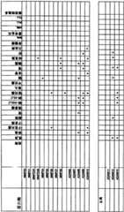 Figure BSA0000176163890000731