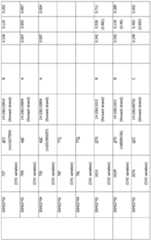 Figure imgf000452_0001