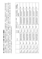 Figure 2023521094000145