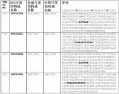 Figure 520489DEST_PATH_IMAGE034