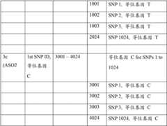 Figure BDA00001737235500201