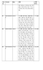 Figure imgf000440_0001