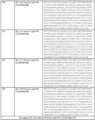 Figure imgf000236_0001