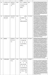 Figure BDA0000465627770000491