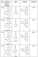 Figure imgf000111_0001