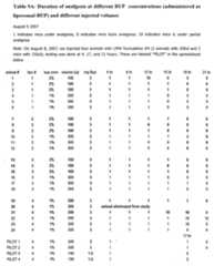 Figure imgf000051_0001