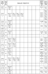 Figure imgf000094_0001