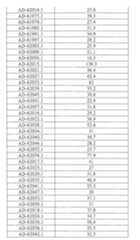 Figure 112108125-A0101-12-0326-175