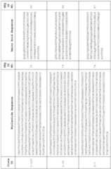 Figure imgf000080_0001