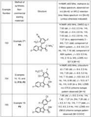 Figure imgf000168_0001