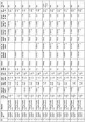 Figure imgf000046_0001