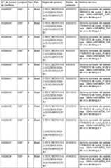 Figure imgf000170_0001