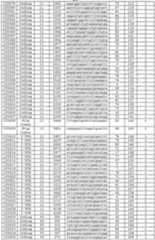 Figure imgf000097_0001