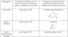 Figure imgf000021_0001