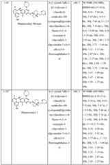 Figure imgf000150_0001